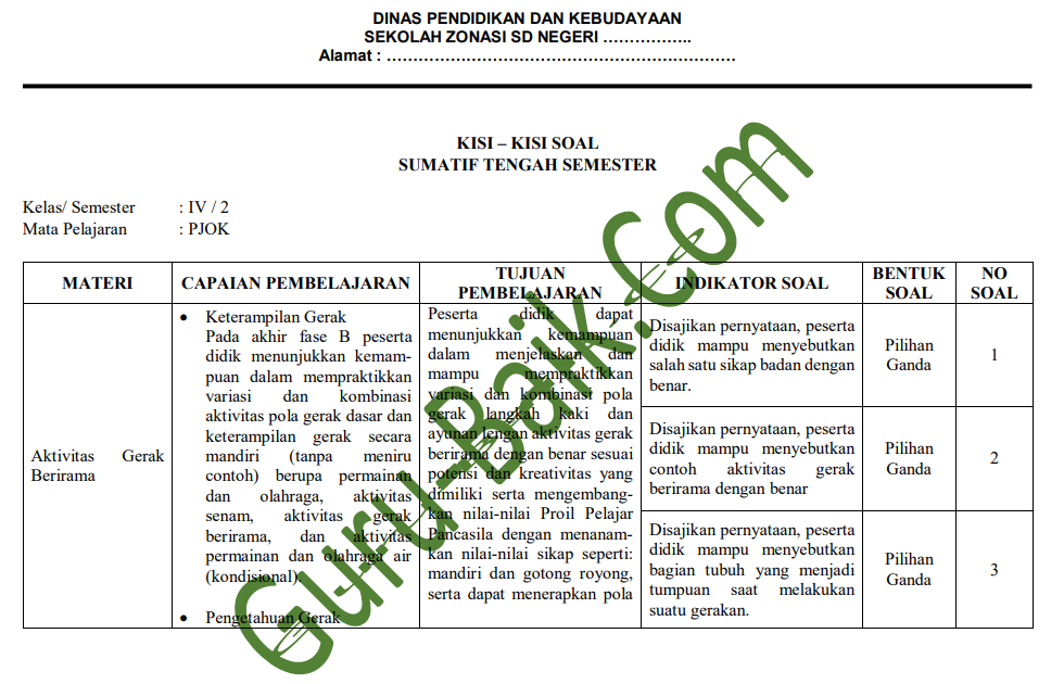 KisiKisi PTS/UTS PJOK Kelas 4 Semester Genap Kurikulum Merdeka 2022/